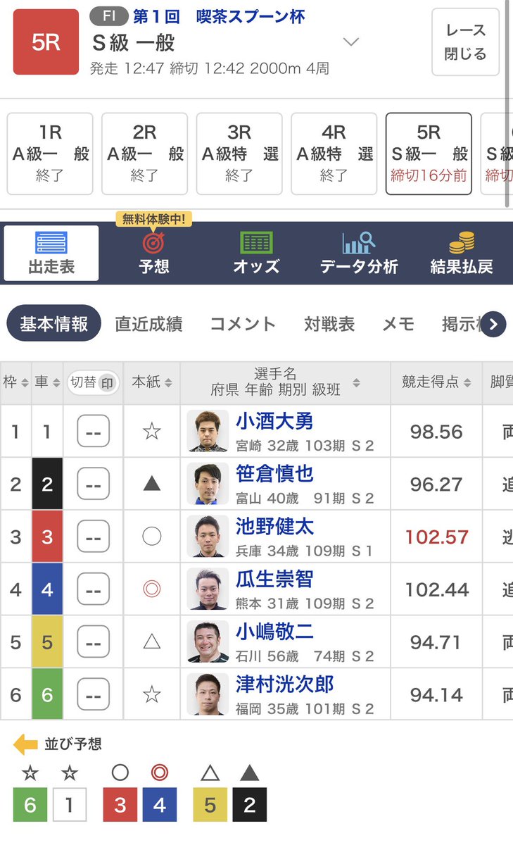 German_King1's tweet photo. 高知5

小嶋さんA級かよ
5≡2≡流し買うか
結構好きなんよなこの人の自力 https://t.co/smk75PmOUX