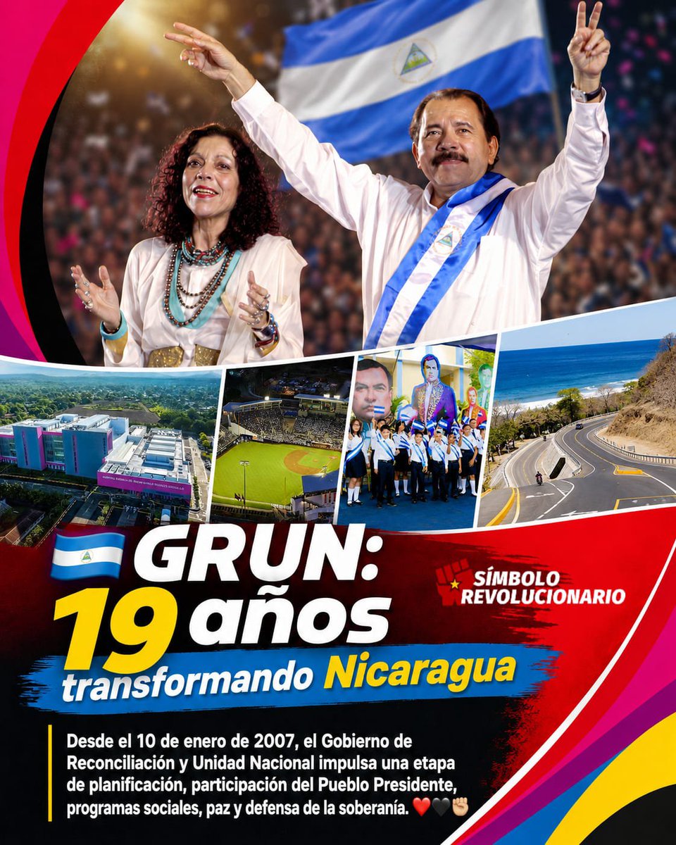 SimboloRev1979's tweet photo. 🇳🇮 GRUN: 19 años transformando #Nicaragua

Desde el 10 de enero de 2007, el Gobierno de Reconciliación y Unidad Nacional impulsa una etapa de planificación, participación del Pueblo Presidente, programas sociales, paz y defensa de la soberanía. ❤️🖤✊ https://t.co/SJj8peQklU
