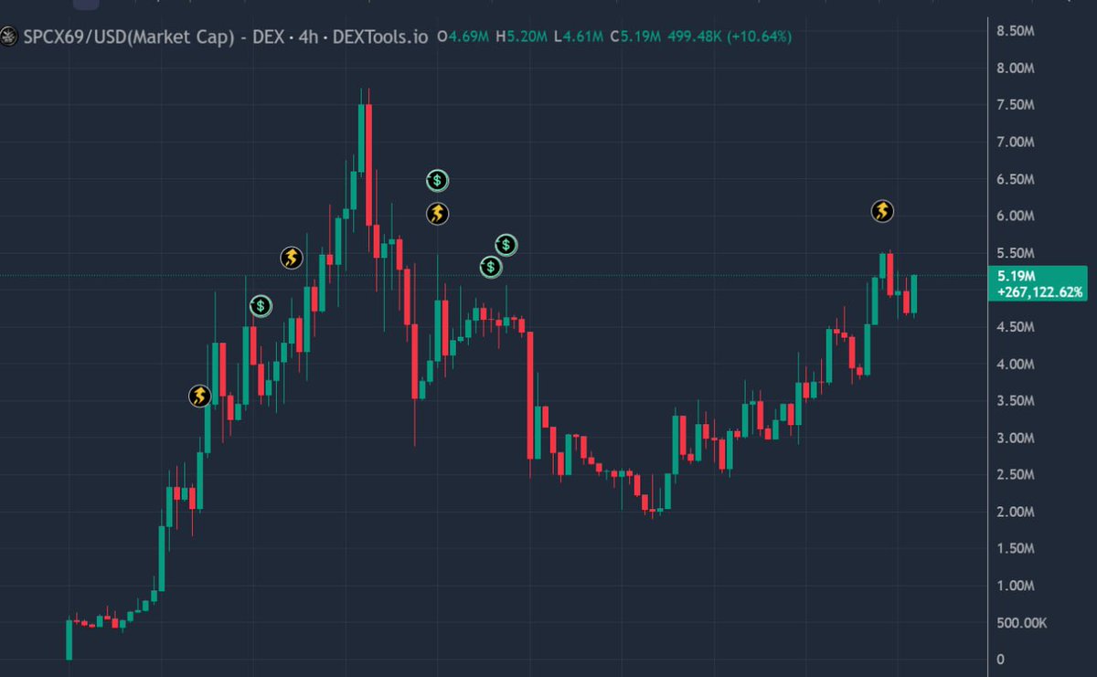 0xMo.eth 😂 tweet media
