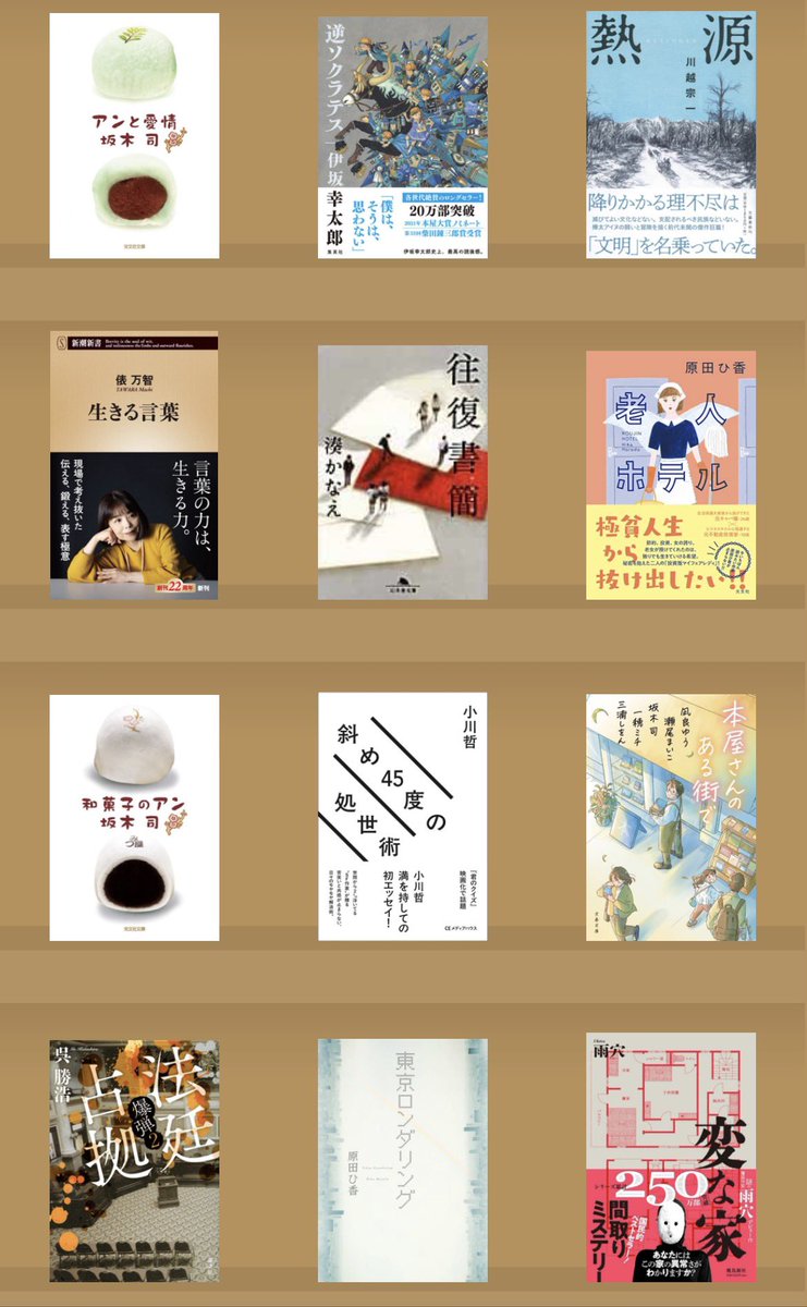 sun_1025_rn's tweet photo. #6月読了本 今月は19冊でした📖´-
🥇斜め45度の処世術
🥈お探し物は図書館まで
🥉爆弾

上半期は全部で129冊。最近読書ペースが落ちてるな🧐

#読書好きと繋がりたい https://t.co/16yStCO6Aa