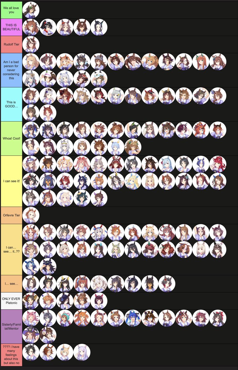 uakirekire's tweet photo. My CB Ship tierlist feel free to respectfully fight for your oshixcb to be higher in the replies https://t.co/CK74lEA9n9