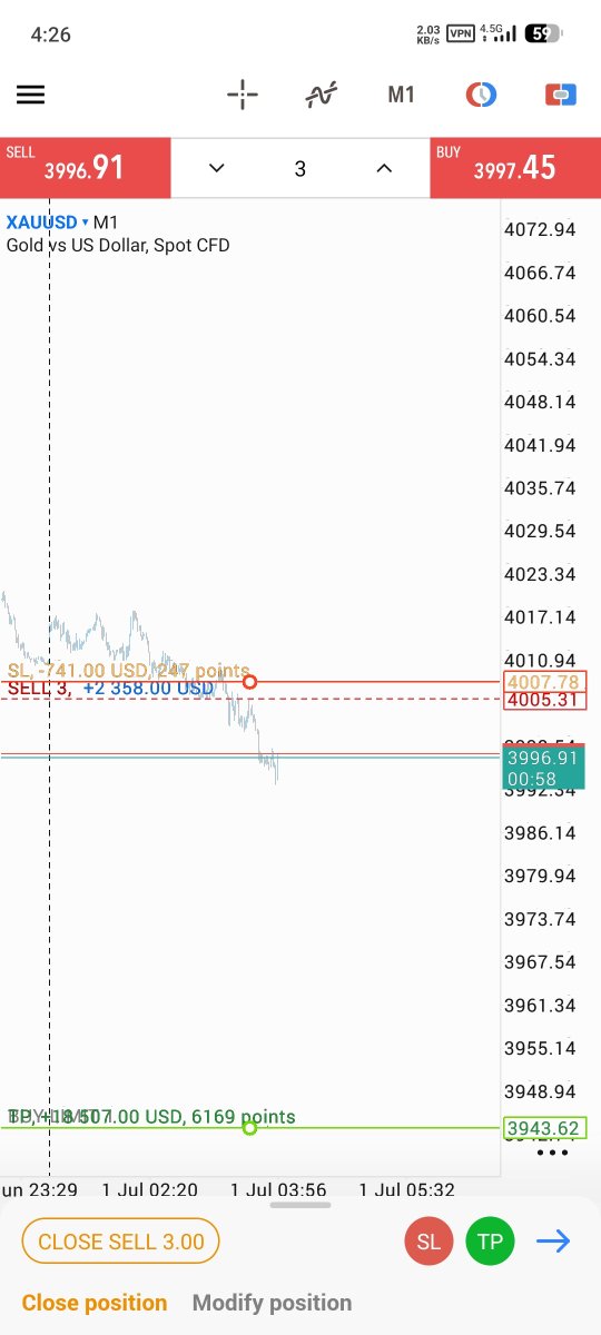 MITVESTRA's tweet photo. 🔊 Xauusd(Gold) Chart

Risk toreward example :

⚪ What you gain must be more than what you lose. And if there is a loss in a trade, you must close 50% of the position at a reward of 2 or 3. ⭐

#️⃣ #Price_Action #gold #tips #word #xauusd #indices #trading

🆔 @MitVestra  | 📩 https://t.co/UAR3KPmjnL