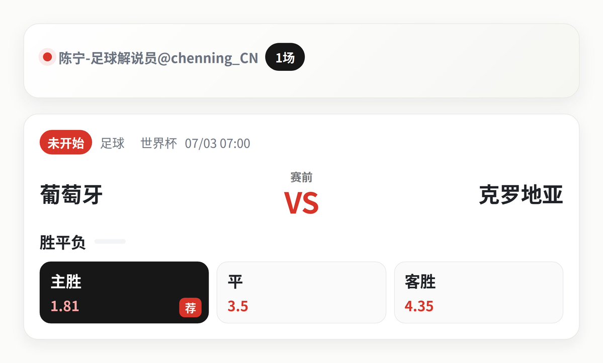 chenning_CN's tweet photo. 葡萄牙VS克罗地亚，世界杯胜平负我倾向主胜，1.81的位置不算低。葡萄牙主场身份下控球和前场压迫更主动，克罗地亚客场要靠中场节奏消耗对手。排名和名气不能直接决定比赛，但综合来看，葡萄牙状态延续性更值得看好，热门方向别追太满。

#世界杯 https://t.co/AkZH6jAdX1