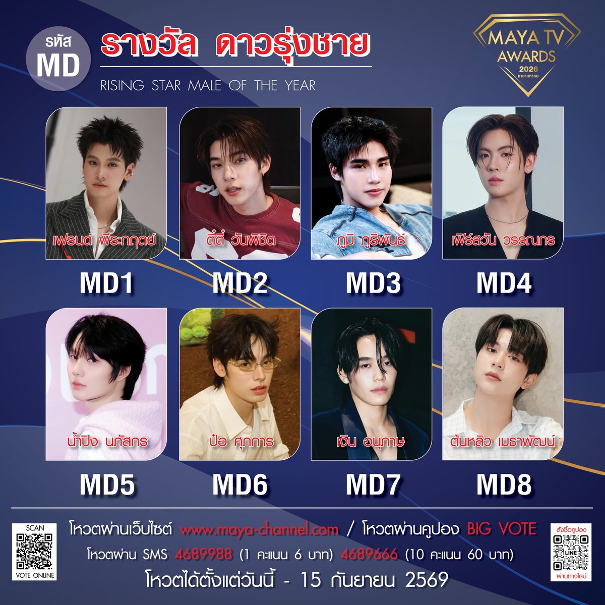 Rabbit200959's tweet photo. ดาวรุ่งชาย ปสก.10ปีมากลูกภูมิ
ทำไมรางวัลที่1ยังไม่เข้าแม่ จะทุ่มโหวตให้นู๋
#poomps MD3 https://t.co/iTQh7EVFZZ