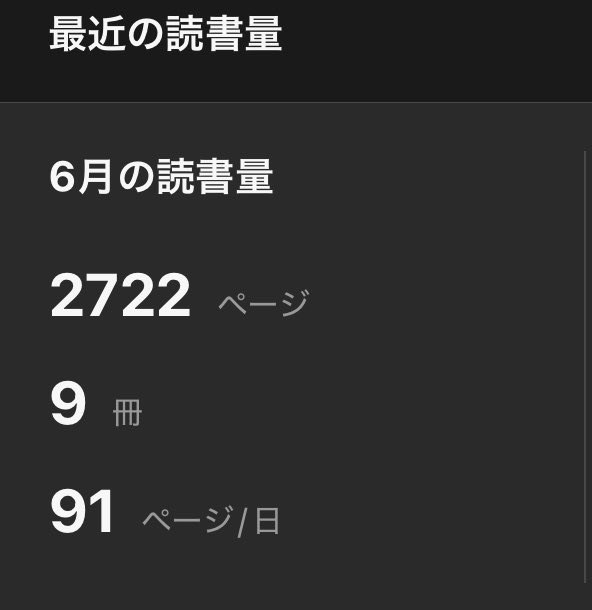mi_473's tweet photo. 6月は9冊📚#読了

初めてカズオ・イシグロ小説読んでみたり
青いスーツケースで旅に出たくなったり
相変わらずホラー小説に怯えていたり https://t.co/FCfJuQU9TT