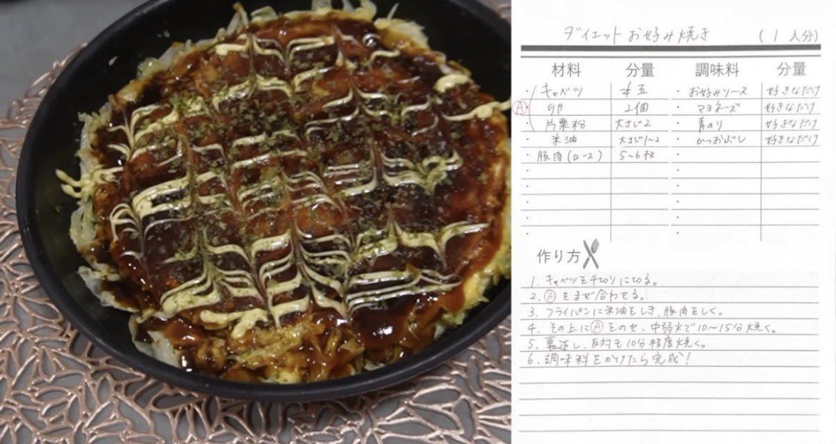 ashitaka_black's tweet photo. ゆいぴすが1ヶ月で-10kg痩せたご飯美味すぎて飛ぶ。一瞬で胃袋掴まれた。なのに太らない‼️‼️まじ最高。 https://t.co/y4BsCV19Xk