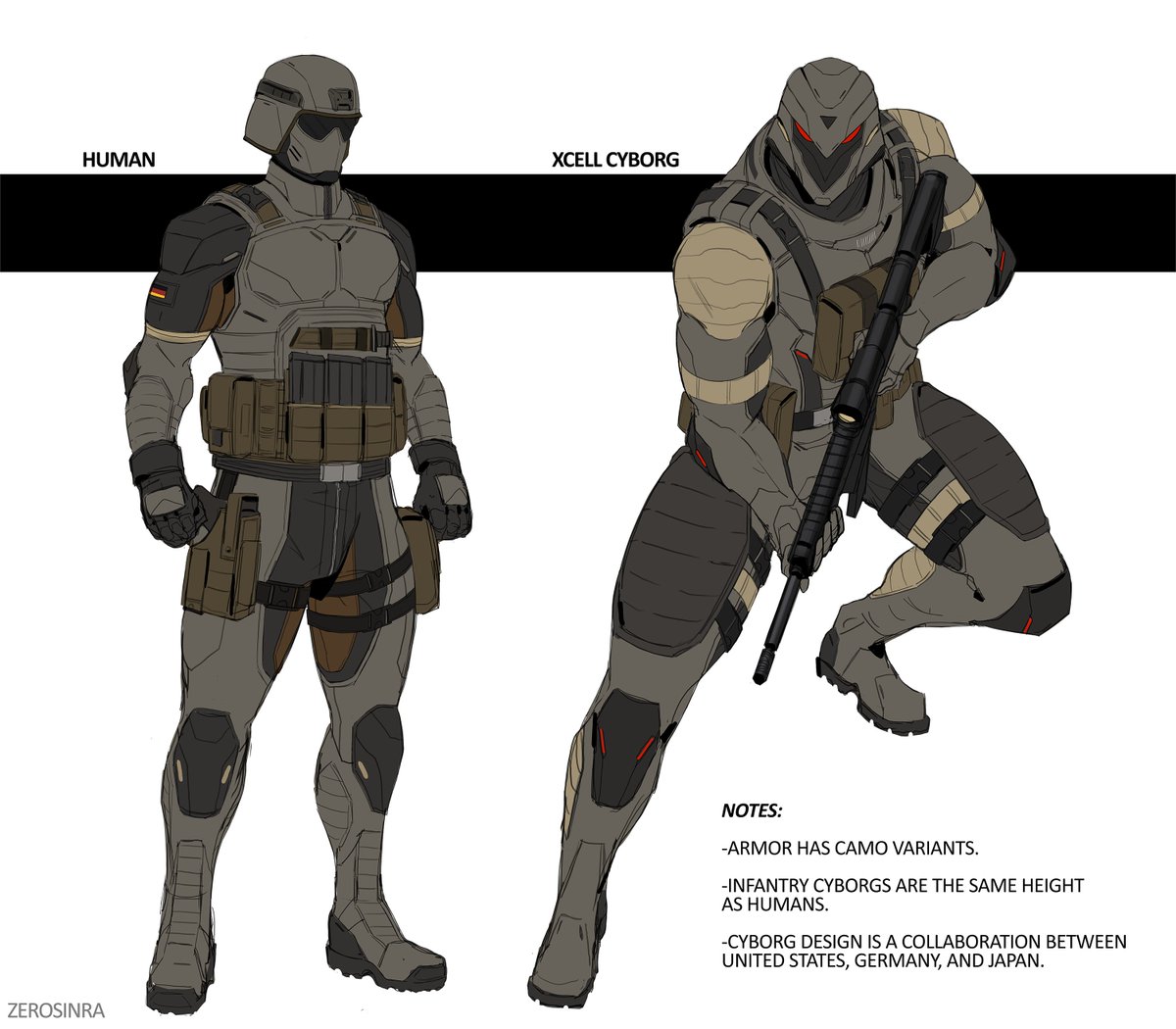 Zerosinra's tweet photo. Getting back to designing. These designs are not fully refined yet, so this is a general idea for the armed forces of Germany (Story takes place in Germany first). Infantry cyborgs are little more bulkier in general. #conceptart https://t.co/PVpGnaMv2T