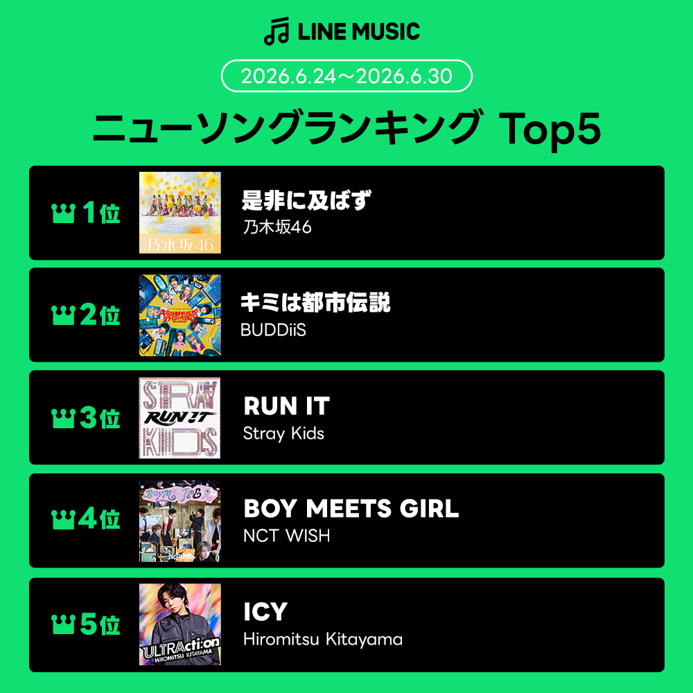 LINE MUSIC (@LINEMUSIC_JP) / Posts / X