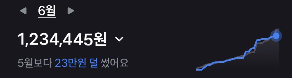 rf5nt0420's tweet photo. 7월에는 진짜 조금 써야지.. https://t.co/ObwU4ozVfQ