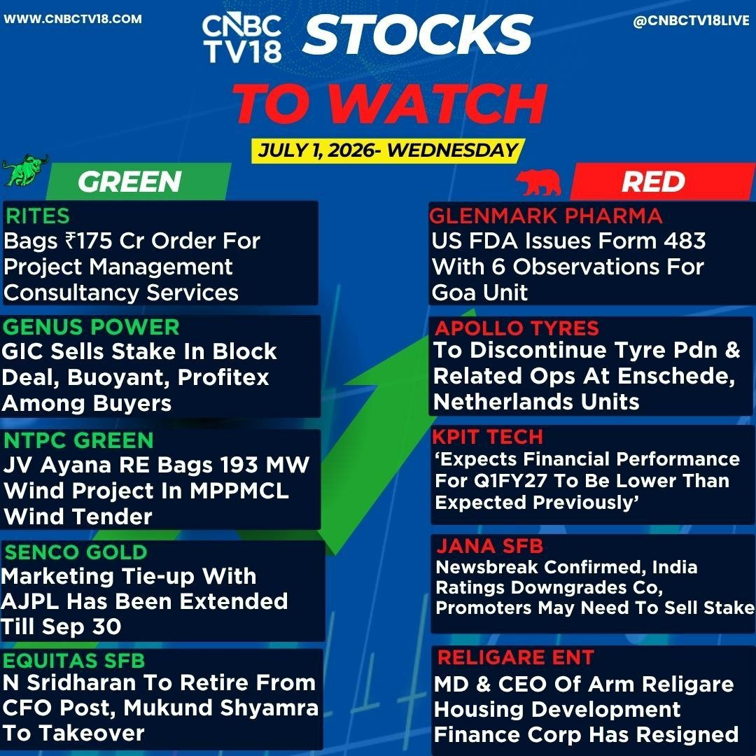 Mental_Traders's tweet photo. #StocksToWatch #Breakout #News #Nifty https://t.co/18JoVgw0xz