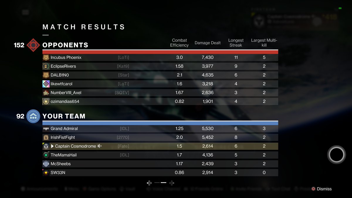 CaptCosmodrome's tweet photo. Those of you who know me know this is a fluke. https://t.co/mOnsZRtLfu
