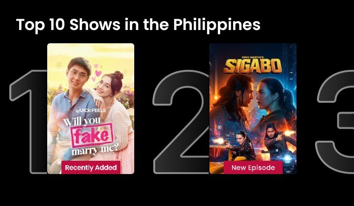 _cheelle_'s tweet photo. Top one pa nga plus happy monthsary sa jmfyang double celebration pa nga 💜

#WillYouFakeMarryMe 
#JMFyang #fyangsmith #jmibarra https://t.co/M8skV9gRBi