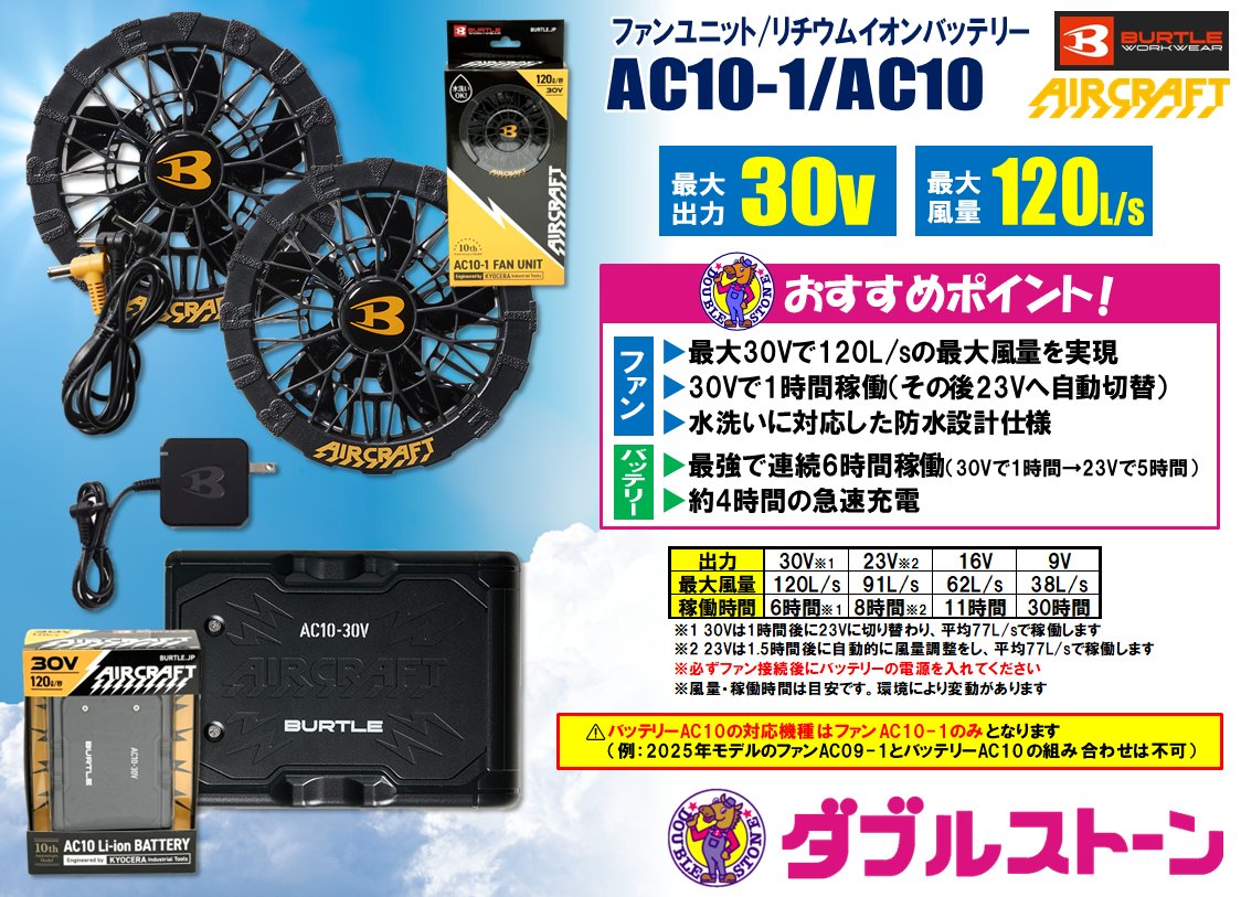 workshop_wstone's tweet photo. 今日から7月！今が買い時の空調服ファンバッテリーセットをまとめて紹介します。商品によっては品切れ必至！お早めにお買い求めください！
#クロダルマ KS-300　#バートル AC10 AC10-1　#シンメン SA-X01　#桑和 16108　#コーコス GF-856 GB-852
https://t.co/th8Wrrdsd0
#空調服 #空調ウェア https://t.co/HyuXHRuiKC
