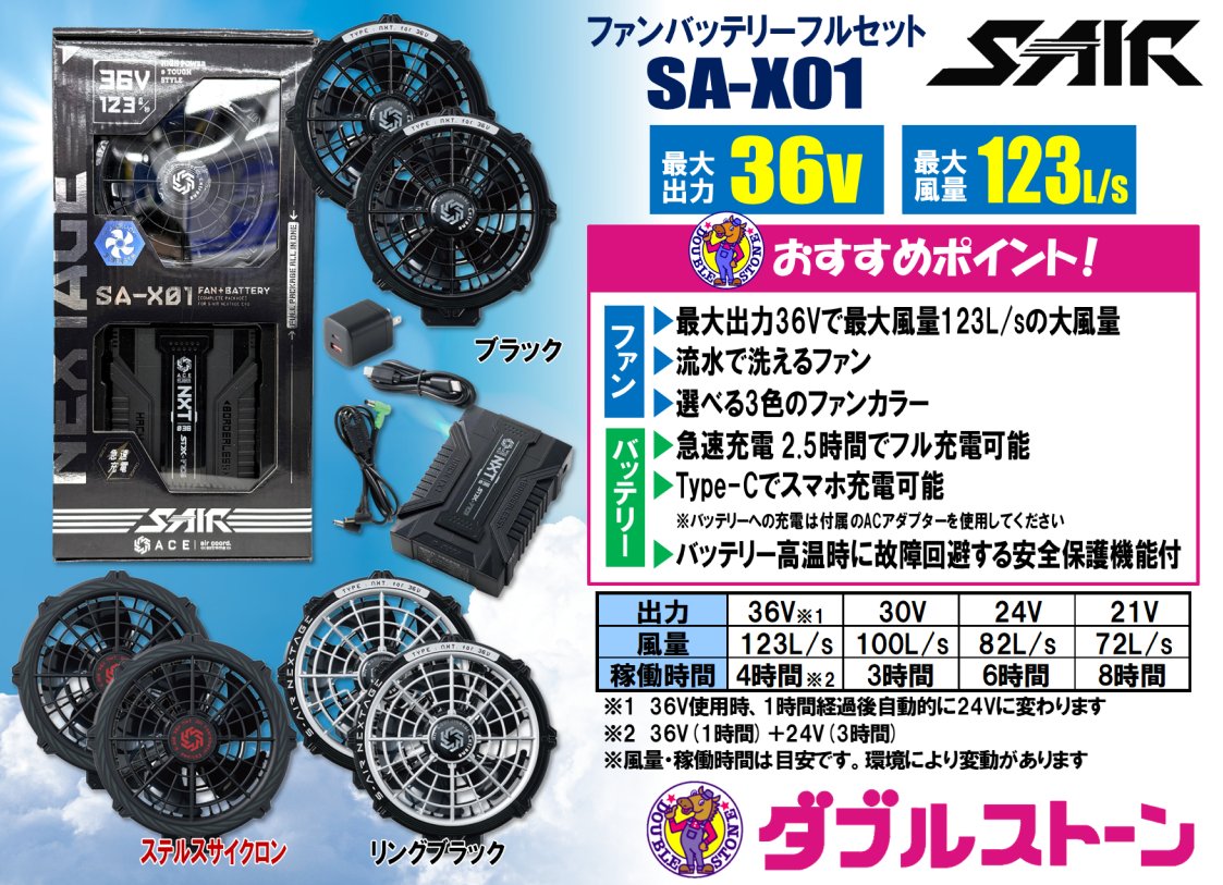 workshop_wstone's tweet photo. 今日から7月！今が買い時の空調服ファンバッテリーセットをまとめて紹介します。商品によっては品切れ必至！お早めにお買い求めください！
#クロダルマ KS-300　#バートル AC10 AC10-1　#シンメン SA-X01　#桑和 16108　#コーコス GF-856 GB-852
https://t.co/th8Wrrdsd0
#空調服 #空調ウェア https://t.co/HyuXHRuiKC