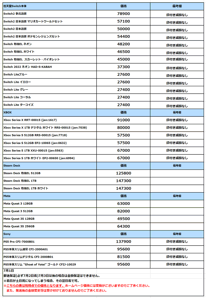 🐚7/1(水) 現在の買取価格🐚 ⋱ 最短当日入金 ⋰ PS5やSwitch、チェキ