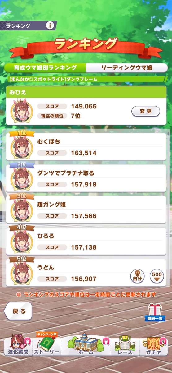 akakikud's tweet photo. ダンツ7位あついわ https://t.co/amSWF5MZag