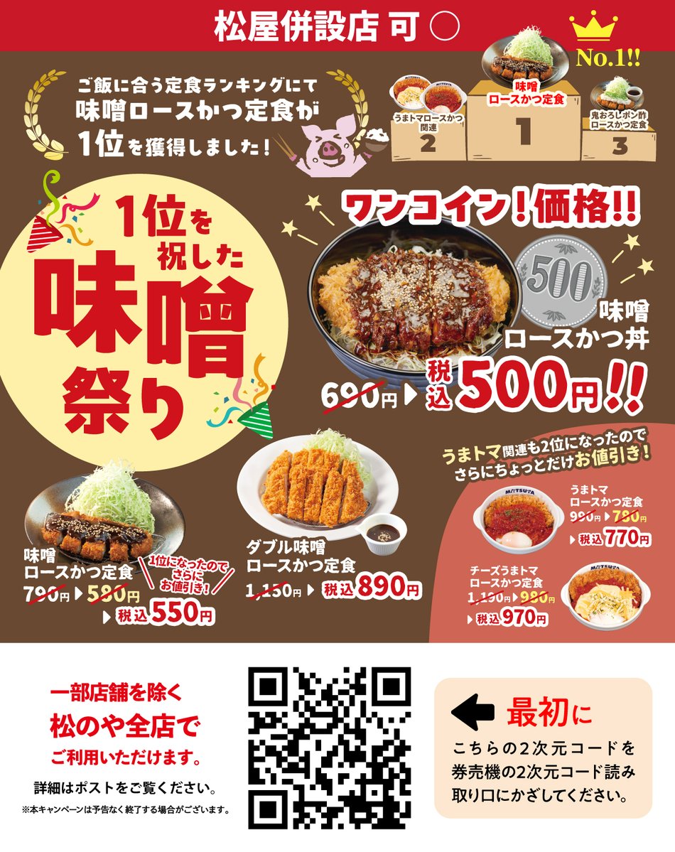 matsu_noya's tweet photo. 📢クーポン発動📢
皆さまご飯に合うランキングに投票していただき
ありがとうございました(≧∇≦)

このランキングで
堂々たる1位をとったのは
【味噌ロースかつ定食】でした‼👏

1位を祝して、本日15時より
味噌祭りクーポンを発動します✨

なんとなんと
味噌かつ丼は税込ワンコイン🪙で食べれます！
味噌ロースかつ定食もかなりお得になっていますので
ぜひ、この機会に味噌ロースかつ定食を
食べてみてください😆

ちなみに、、
うまトマ定食関連も結果を2つ合わせたら
2位でしたので
前回のクーポンよりさらにお得になっています😊

⚠️注意⚠️
国産米100％記念クーポンは本日の15時で
終了となります。
急な終了となり申し訳ございません🙇‍♂️