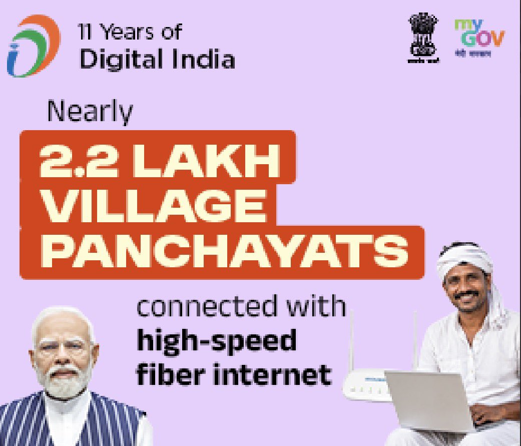 BesuraTaansane's tweet photo. Digital India has been one of PM @narendramodi ji’s greatest achievements that has not only transformed the way Indians go about their daily lives, conduct their business & connect with each other but also made the world look at India in awe & amazement 

Some key highlights which everyone, especially our GenZ should know 

1)100% districts covered by 5G
2)49+ Crore Indians using UPI
3)70+ Crore Indians using Digilocker
4)2.2 lakh village panchayats connected with high speed internet 

#11YearsOfDigitalIndia