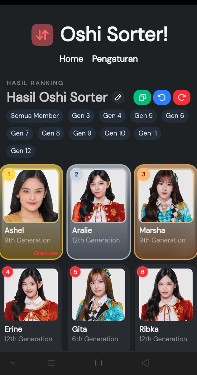 aven_gerss's tweet photo. My oshi kandung @asheladz hehe... https://t.co/B39FGpBdns
