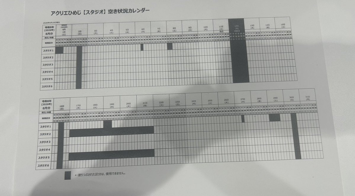 D_muw's tweet photo. 抽選会なう https://t.co/dP7W2BEvHv
