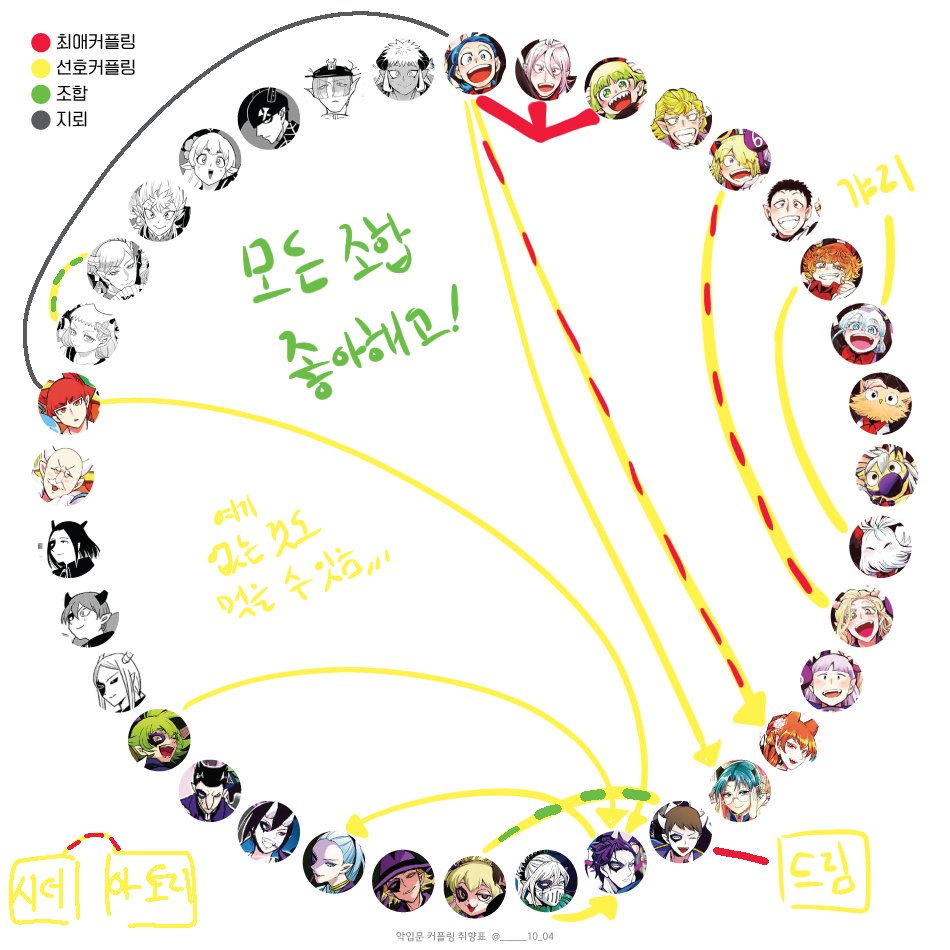 Damamon_baka's tweet photo. 메인트 https://t.co/UdfjO9mfhW