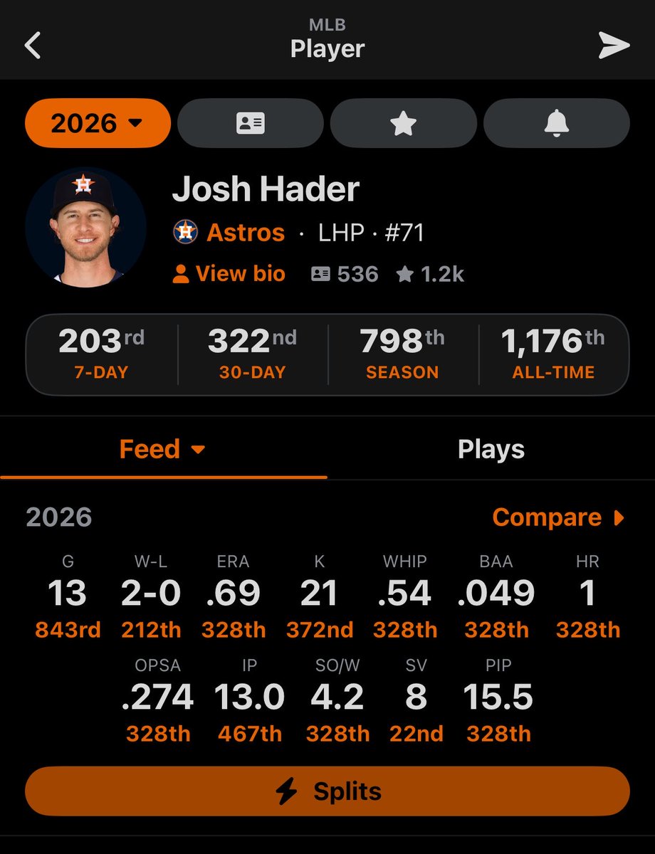 Altuve Better tweet media