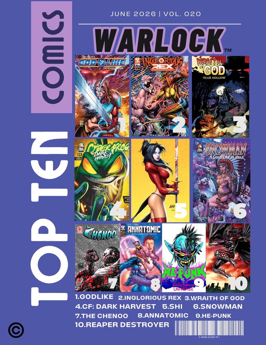 WarlockComics's tweet photo. WARLOCK (Independent Comics Magazine) Jun | Vol. 020 Part Two (Pg5-8) #Comicsgate #ComicArt @EthanVanSciver @JonMalin @shanedavisart @WartTheWizard @PeterGilmoreArt @dickandcomix @44numskull @aaronlopresti @gnolan12 @andysmithart @BloodyRedBaron @VLolosOfficiel @TheBoschFawstin @EnjetiArt @MarkWahhhid @LOGOScomics @CharactrCreatr @SaltyDraws @JoeMSonntag1 @DanLawlis @MattMartinArt @Nygma85 @DarinWagner6 @__RiseAgain__ @Johnny_Rocket6 @KatyDidClips @JJTwrites @literaturedevil @nik_axe @AllanGoldman3