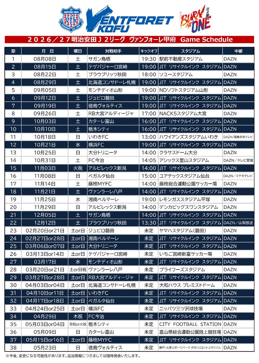 vfk_official's tweet photo. ◤￣￣￣￣￣￣￣￣￣￣￣
　　２０２６／２７
　明治安田Ｊ２リーグ
　ヴァンフォーレ甲府
　　⚽試合日程⚽
＿＿＿＿＿＿＿＿＿＿＿◢

📝詳細はこちら👇
https://t.co/wu0wQcZVkQ

⚽️開幕戦[AWAY]⚽️
🕣️8/8(土)19:30K.O.
🆚#サガン鳥栖
🏟️#駅前不動産スタジアム

⚽ホーム開幕戦⚽
🕑8/15(土)19:00K.O.
🆚#テゲバジャーロ宮崎
🏟️#JITリサイクルインクスタジアム

#Ｊリーグ
#vfk #BurnAs1 #青よ激れ