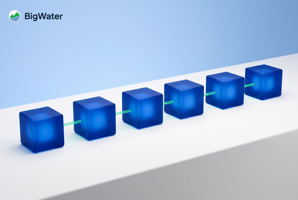 BigWProtocol's tweet photo. Pillar 5 of 7: Blockchain Transparency.

Every IRL7 sustainability claim is recorded on-chain. Smart contracts handle vendor payments. The audit trail is immutable by default.

This is the pillar that makes the other six checkable.

#7Pillars #BlockchainTransparency #IRL7 #BigWater
