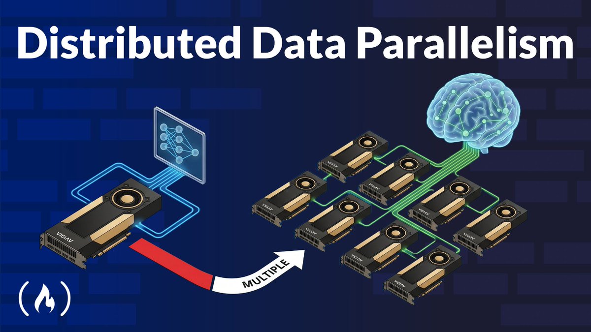 freeCodeCamp's tweet photo. Training larger AI models often means spreading work across multiple GPUs.

In this course, Kian explains Distributed Data Parallelism from the ground up.

You'll learn about model parallelism, manual batch averaging, All Reduce, DDP hooks, and the performance tradeoffs, too.

https://t.co/ZK98M3ZOZn