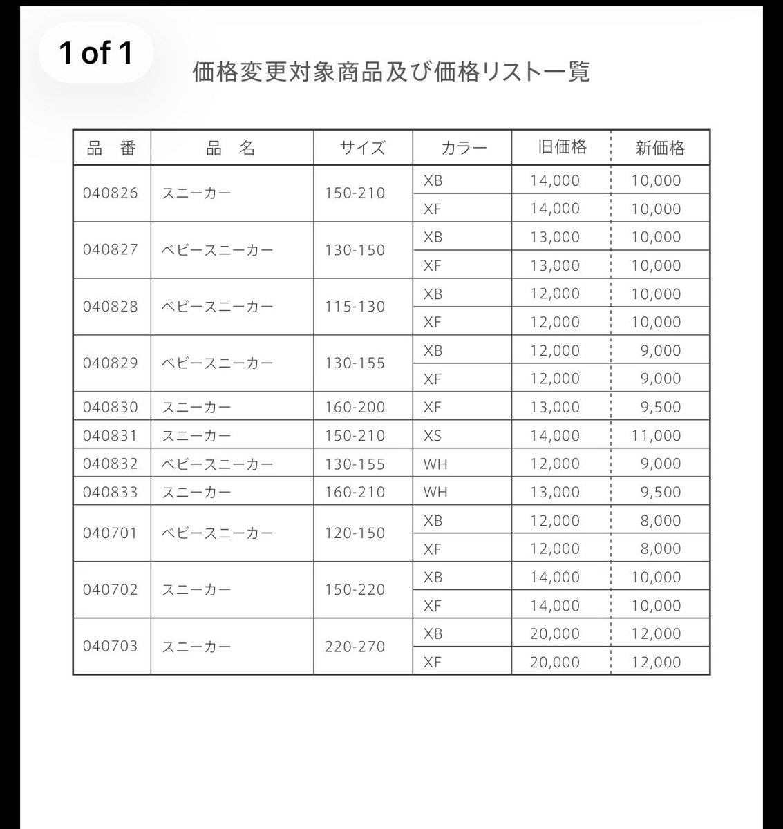 prfm_mama's tweet photo. 22000円で買ったスニーカーx2が13200円になるので号泣してます😇 https://t.co/6rNhl2puCw