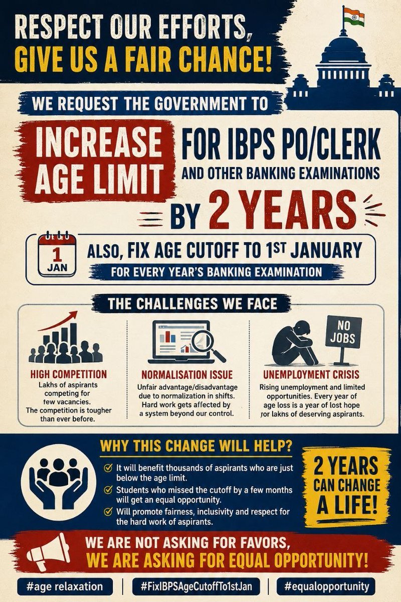 AishwaraM22's tweet photo. The banking sector needs capable young professionals. Let deserving candidates compete through a fair eligibility framework.
#FixIBPSAgeCutoffTo1stJan #AgeRelaxation #EqualOpportunity
@PMOIndia @FinMinIndia @DFS_India @ibps_official @ibps_official https://t.co/bxyWd5E2DX