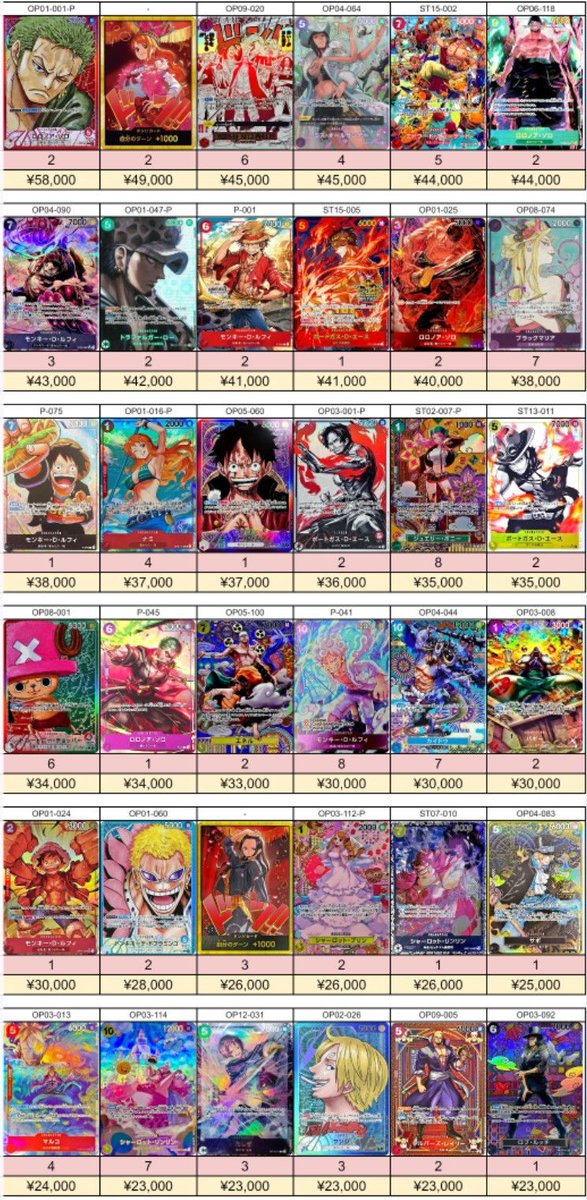 Post by トレカの宮殿 on X: ワンピース②