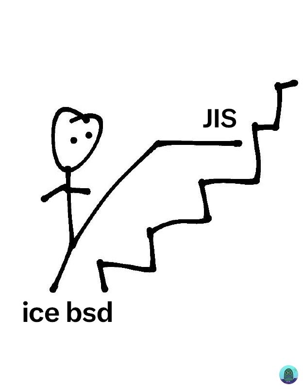 zimyeyun's tweet photo. ngeri gini pen langsung from ICE BSD to JIS #GOKIL https://t.co/AuLznQDrLv