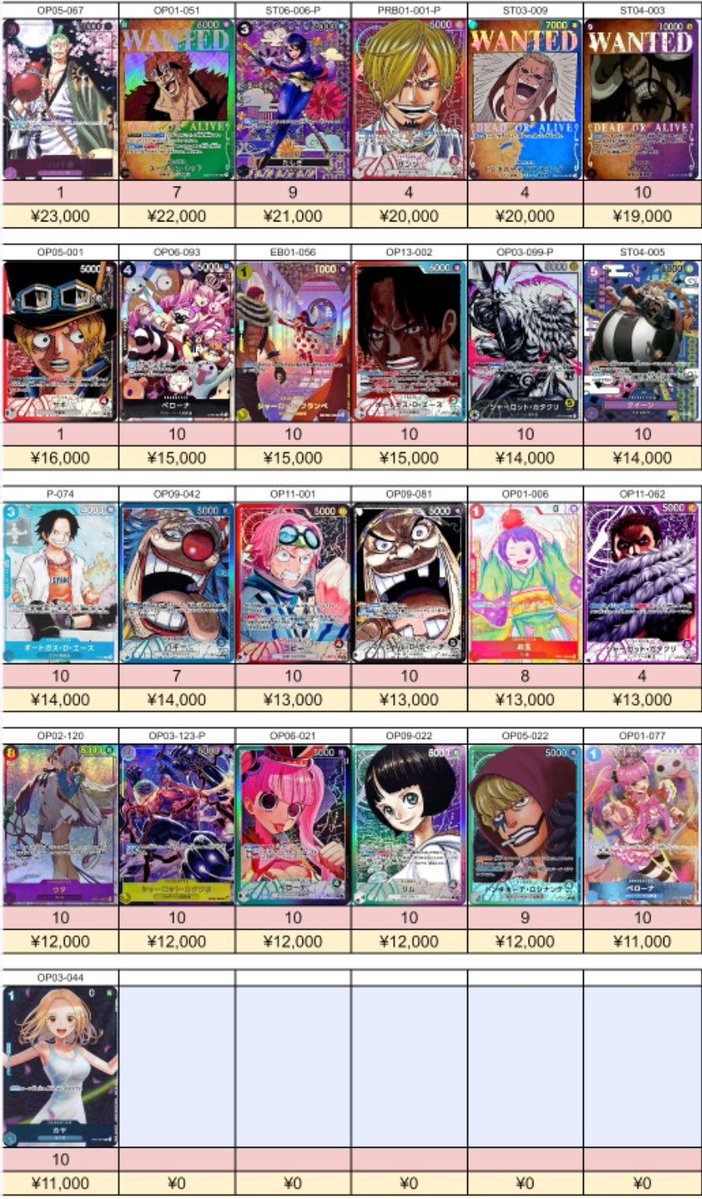 Post by トレカの宮殿 on X: ワンピース②