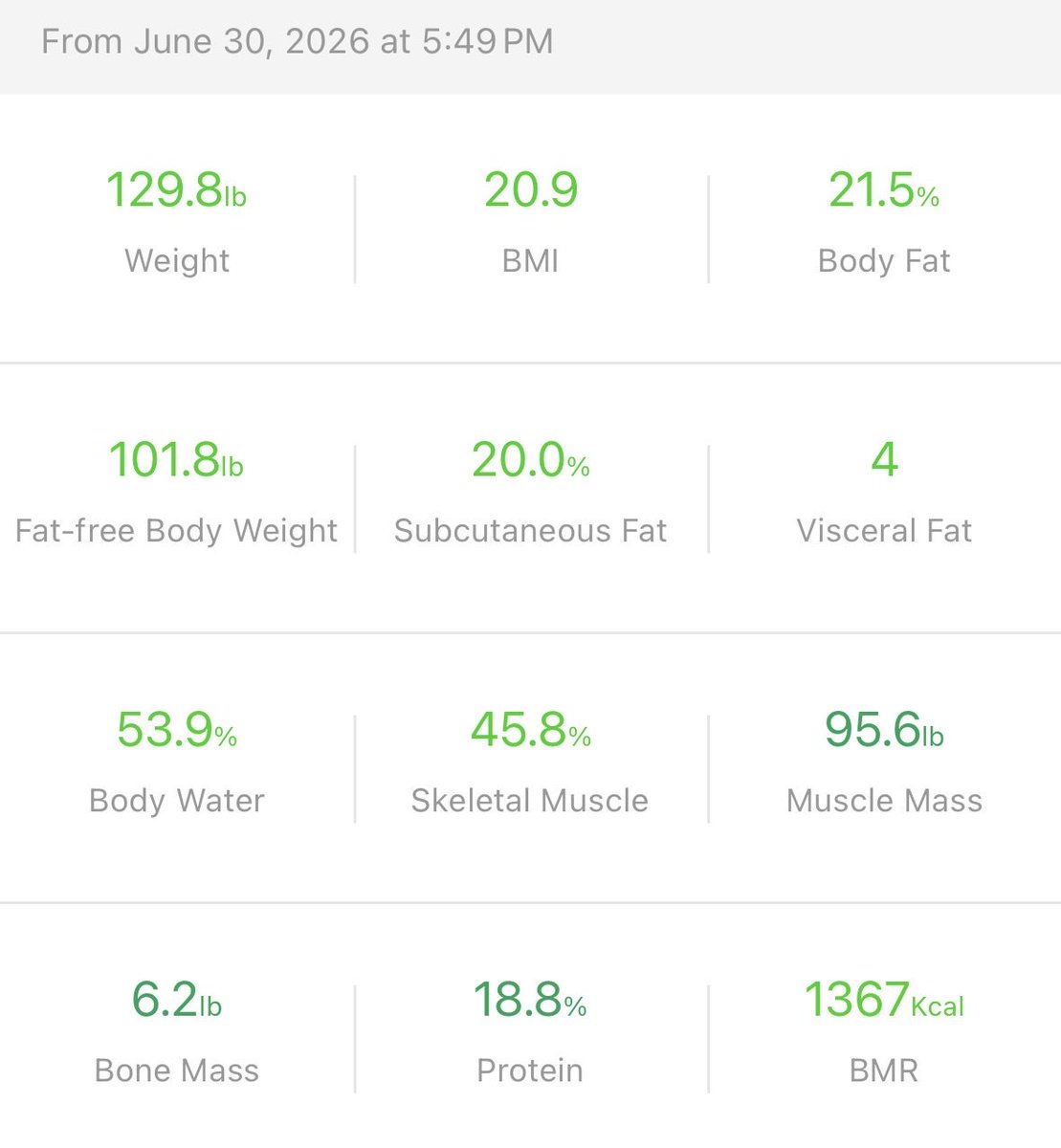 wordvomit_7's tweet photo. June 30 🩰

129.8 lbs (OMG out of 130s jail 😭)
989 kcal
8376 steps https://t.co/IY417tUjJM