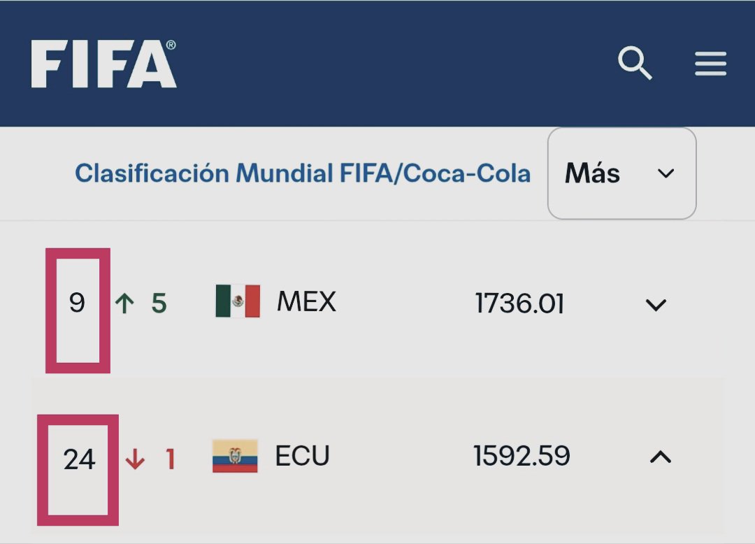 Jime2002_'s tweet photo. Presumieron mucho el valor de sus jugadores y terminaron DEVALUADOS en el Azteca. https://t.co/hzw8rYxrru