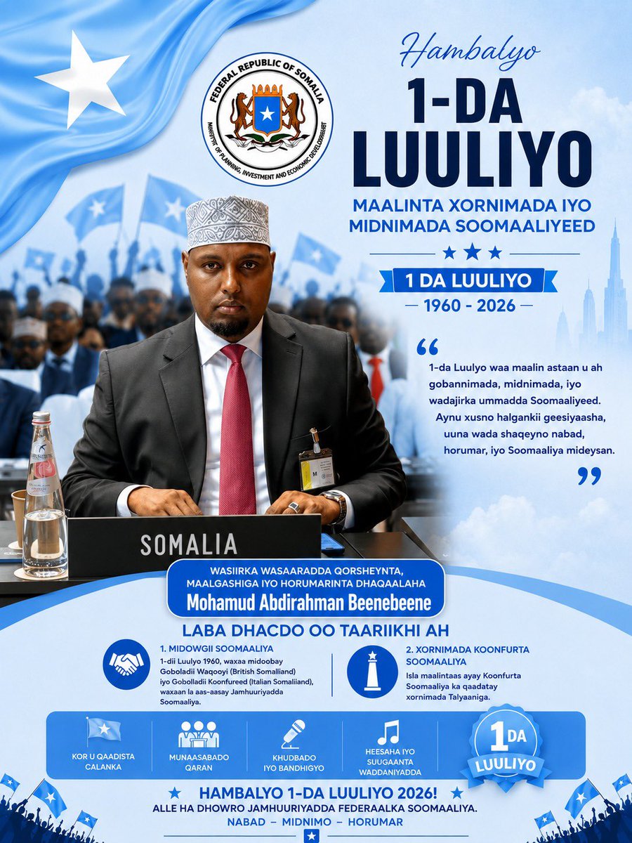 HonBeenebeene's tweet photo. Waxaan dhammaan shacabka Soomaaliyeed ugu hambalyeynayaa sannad-guurada 66-aad ee 1-da Luulyo, maalinta xorriyadda Gobollada Koonfureed iyo Midowgii Waqooyi iyo Koonfur.

Maalintani waxay astaan u tahay midnimo, dowladnimo iyo himiladii ay u soo halgameen halyeeyadii Soomaaliyeed. Waajibkeennu maanta waa inaan dhaxalkaas ku ilaashanno nabad, wadajir iyo horumar.

Iyadoo loo marayo Qorshaha Isbeddelka Qaranka (NTP 2025–2029), waxaan sii xoojinaynaa qorsheynta, maalgashiga iyo iskaashiga si loo dhiso Soomaaliya barwaaqo ah oo fursad u abuurta dhammaan shacabka.

Hambalyo 1-da Luulyo. Soomaaliya ha noolaato.
Happy 1 July to all Somalis.