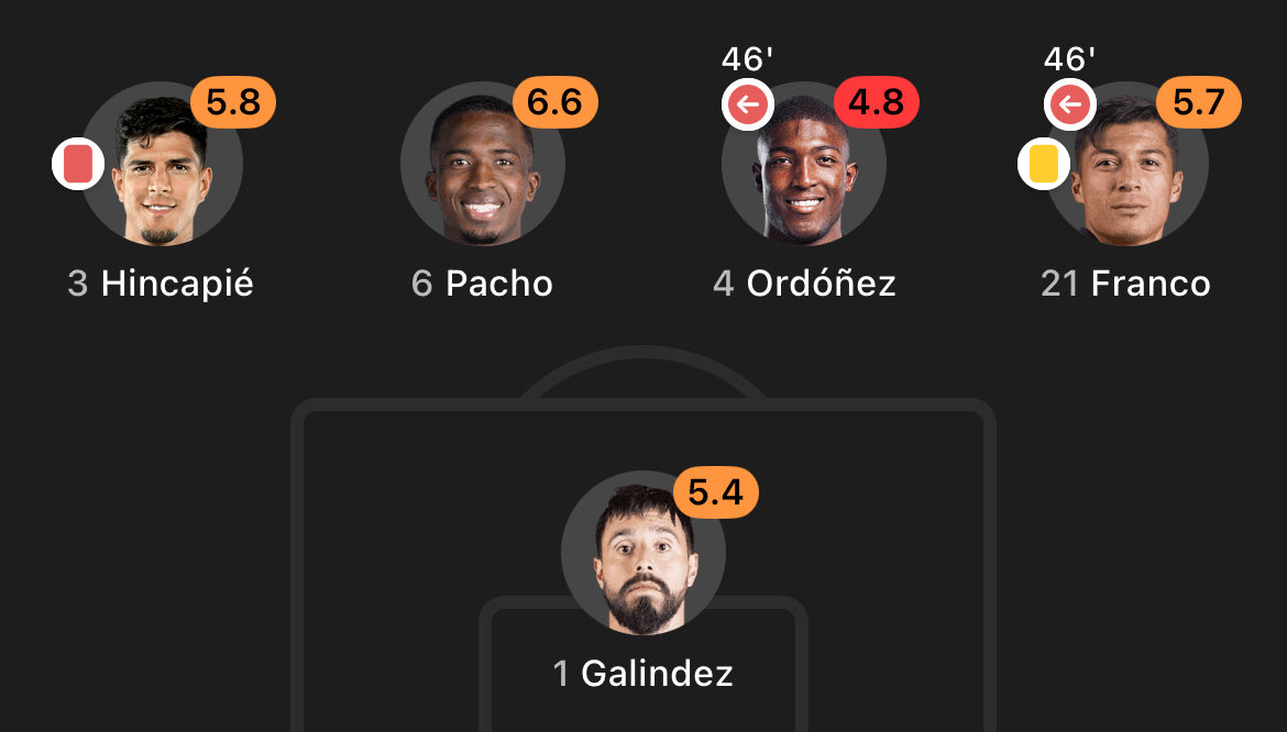 Piojismo1906's tweet photo. ¿Por qué será que me enfermo tanto? 🤧

MIS DEFENSAS: https://t.co/gF5eUi0YrM