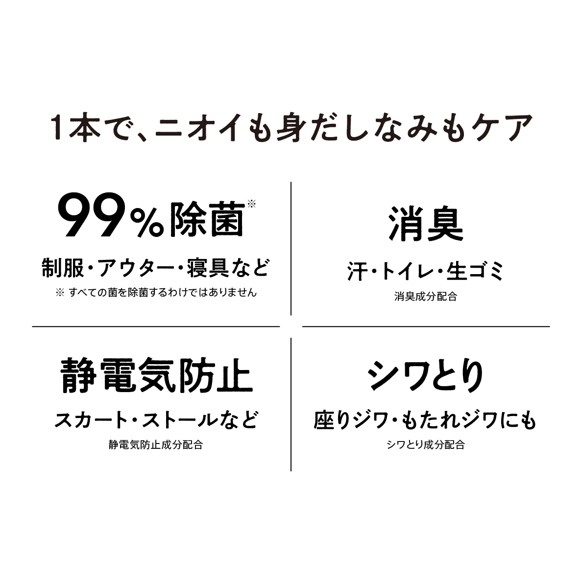 makeupinc's tweet photo. 🌸#プレゼントキャンペーン🌸1本でニオイも身だしなみもケア✨#ファブリックミスト リッチペアを5名様にプレゼント🎁🍐洋梨×フルーティーフローラルの香り💜 応募方法はフォロー＆リポストで完了！！7月12日(日)まで！！#プレゼントキャンペーン #懸賞 #プレゼント #ファブリックミスト #消臭 #香り https://t.co/ESIe9YCG7y