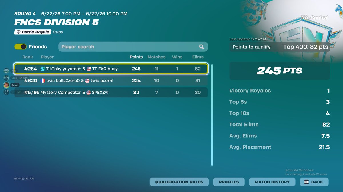 Auxyfn's tweet photo. Quailed DIV 4!!!!! https://t.co/lr5dc0Ppls