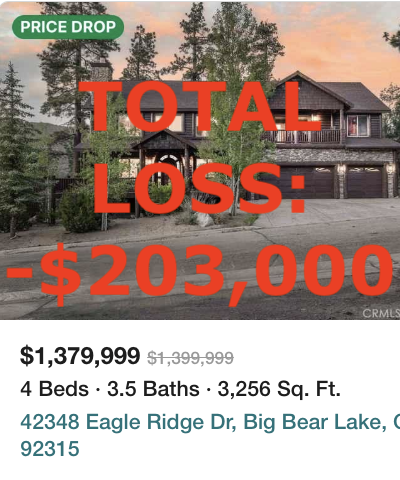 BigBearBummers's tweet photo. They caught a bad case of FOMO Fever in 2021 and shelled out $1,500,000 for this big bomber.

And now they can't afford it.

This loss calculation assumes they can find a cashed-up Boomer willing to take on these hefty property taxes, insurance and maintenance in their golden years.

Good luck with that.