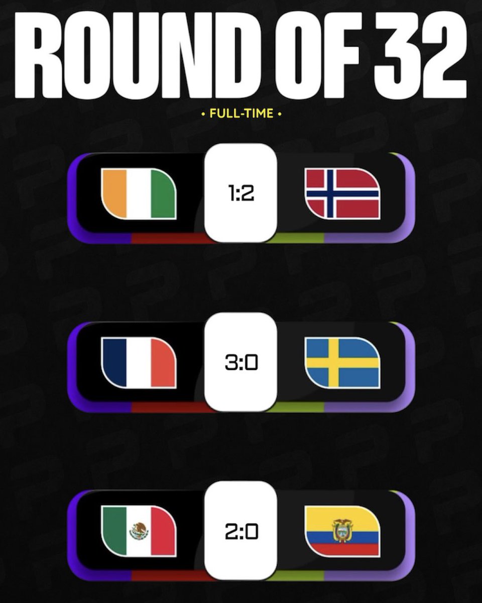 ProFoot_HQ's tweet photo. 🆕 NEW: Results of all today’s World Cup matches. 👀 https://t.co/7Los6zAtDF