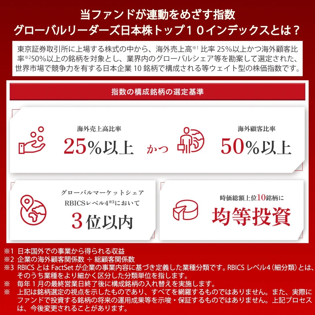 三菱UFJアセットマネジメント株式会社 on X: 