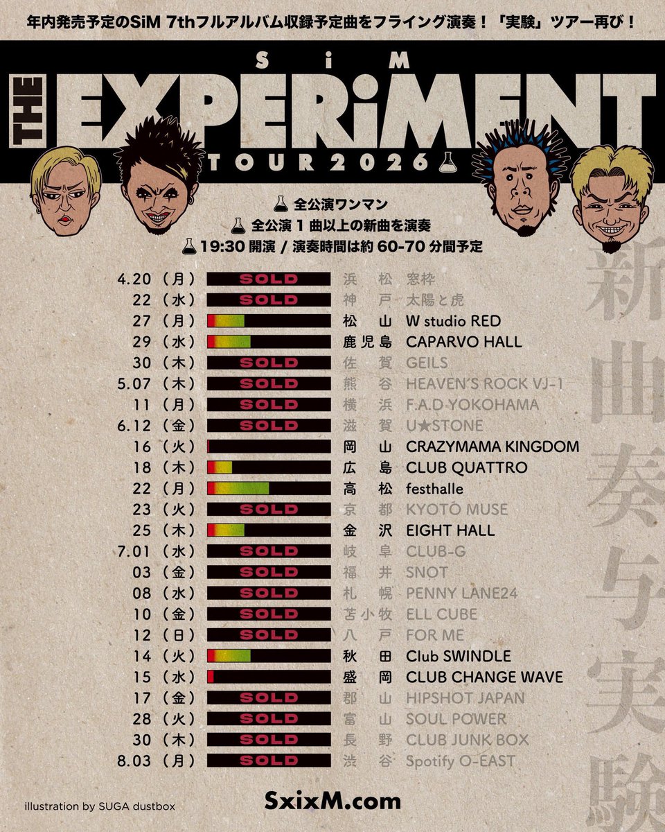 Kousuke__1003's tweet photo. SiM 【THE EXPERiMENT TOUR 2026】
📍岐�� clubG
チケット1枚 A100番台　

お譲りいたします。
ご連絡お待ちしております！

 #SiM
 #SiMチケット
 #SiM岐阜 https://t.co/TAX1YWic6r