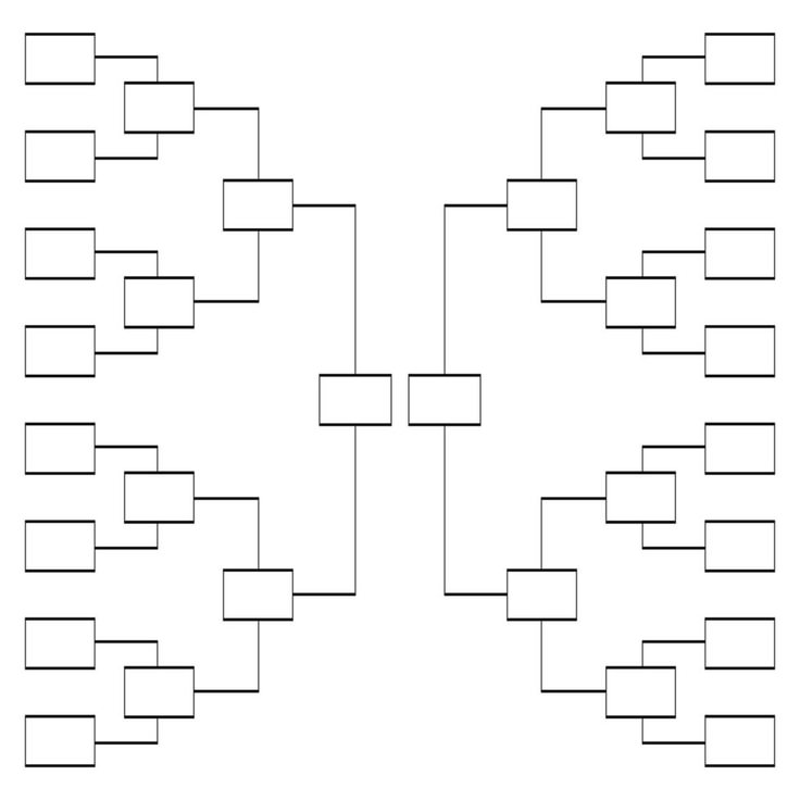 acervygrilo's tweet photo. quero fazer uma pesquisa pra saber qual é a música favorita do fandom em um conjunto, fazer por fases e eliminatórias (que nem esse na imagem)

mas antes de fazer quero saber se tem gente interessada em participar, alguém apoia a ideia?? https://t.co/EkCd7VsOJX
