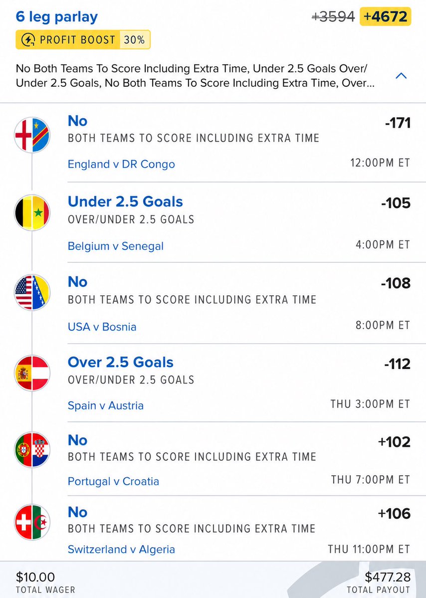 NateAlgoPicks's tweet photo. World Cup +4600 

🏴󠁧󠁢󠁥󠁮󠁧󠁿🇨🇩 = BTTS ‘No’
🇧🇪🇸🇳 = Under 2.5
🇺🇸🇧🇦 = BTTS ‘No’
🇪🇸🇦🇹 = Over 2.5
🇵🇹🇭🇷 = BTTS ‘No’
🇨🇭🇩🇿 = BTTS ‘No’

$10 pays $477

Built using my World Cup algorithms. https://t.co/SgodyVENQq