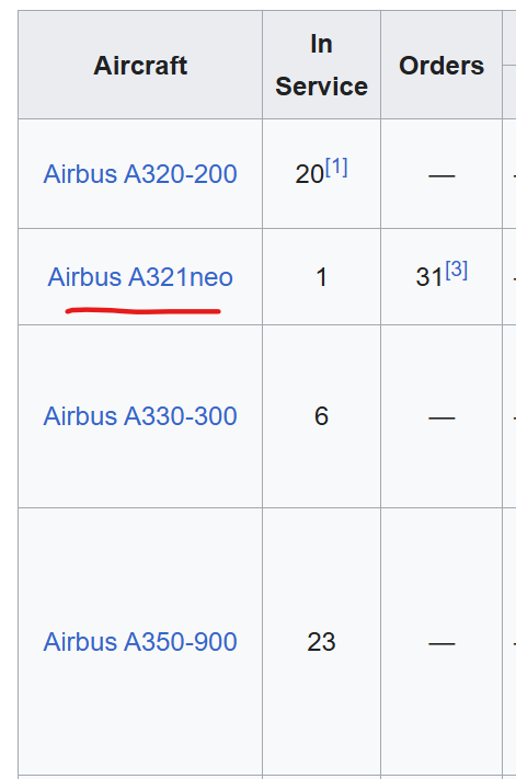 don_plo's tweet photo. @somsakjeam เจ้าของ Airbus คืออะไรวะ? เข้าใจโครงสร้างบริษัทเขาไหมเนี่ย? ในหลวงชอบเครื่องบิน เขาก็พาไปทัวร์ รง เครื่องบินเท่านั้นแหละ

ปล. TG มี A321 on order 31 ลำ ถ้าจะแปลงเป็นพระที่นั่ง อันนั้นรัฐบาลไทยก็ทำได้ ไม่ต้องซื้ออะไรพิเศษจาก Airbus สมองงงงง https://t.co/oznOYDT94l
