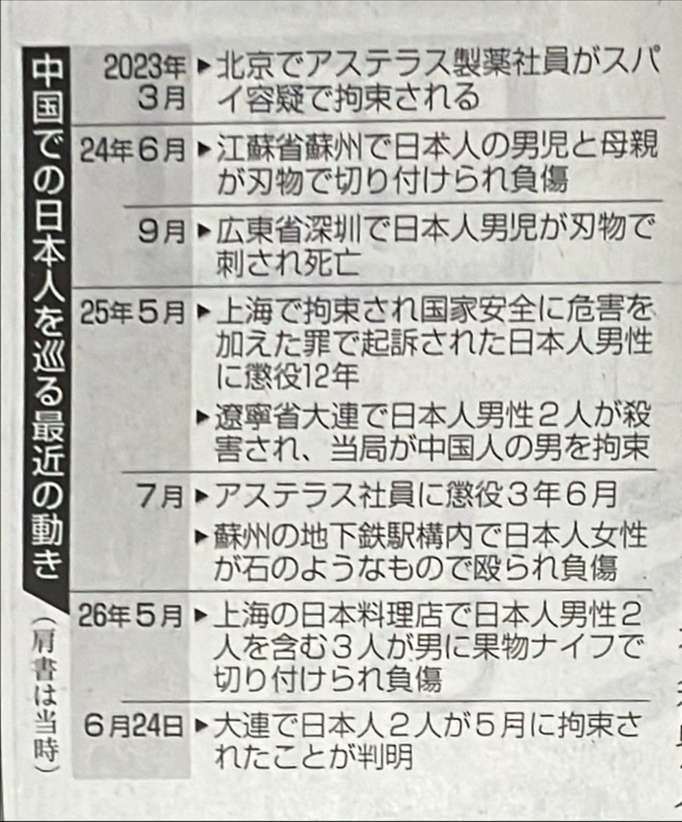 4gsTO76F5x4URt6's tweet photo. @Sankei_news @hanamikechibi 渡航レベル0は異常だ
＃外務省
＃日本の人命軽視
＃茂木敏充外務大臣 https://t.co/qg3bGo4j78
