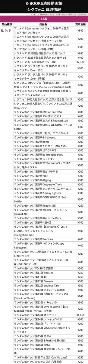 買取情報】 🎼シクフォニ🎼 🩷 LAN さん 🌸 缶バッジ 各種 買取金額